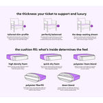 7-pieces Outdoor Rattan Wicker Sectional Seating Group With Cushions