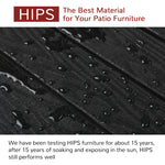 49" Long HIPS All Weather Waterproof Outdoor Bench, Black