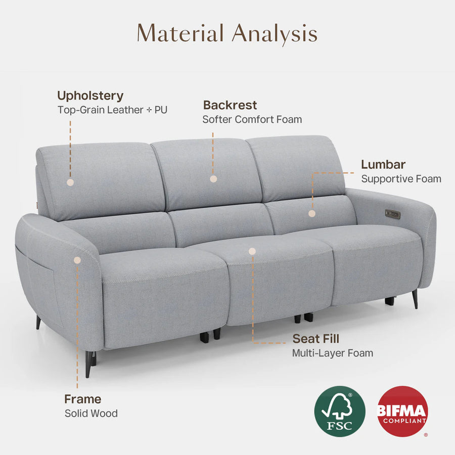 Pursifull Power Zero Wall Reclining Sofa with USB Ports